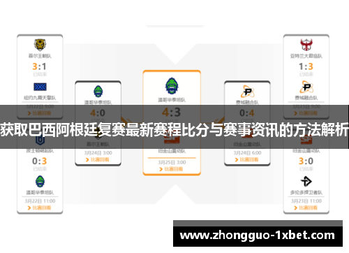 获取巴西阿根廷复赛最新赛程比分与赛事资讯的方法解析 获取巴西阿根廷复赛最新赛程比分与赛事资讯的方法解析