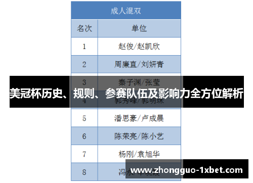 美冠杯历史、规则、参赛队伍及影响力全方位解析 美冠杯历史、规则、参赛队伍及影响力全方位解析
