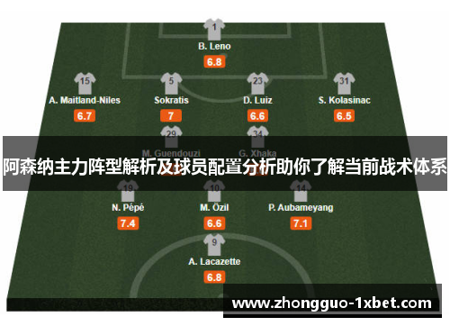 阿森纳主力阵型解析及球员配置分析助你了解当前战术体系