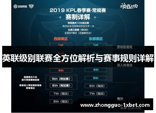 英联级别联赛全方位解析与赛事规则详解