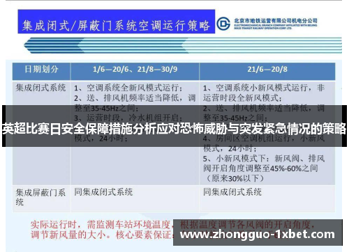 英超比赛日安全保障措施分析应对恐怖威胁与突发紧急情况的策略