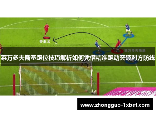 莱万多夫斯基跑位技巧解析如何凭借精准跑动突破对方防线