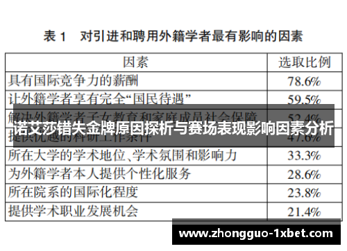 诺艾莎错失金牌原因探析与赛场表现影响因素分析