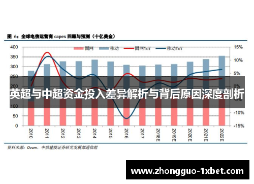 英超与中超资金投入差异解析与背后原因深度剖析