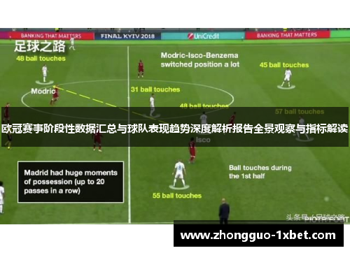 欧冠赛事阶段性数据汇总与球队表现趋势深度解析报告全景观察与指标解读
