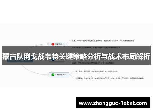 蒙古队倒戈战韦特关键策略分析与战术布局解析