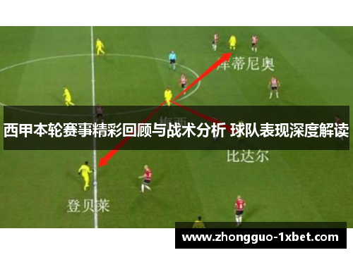 西甲本轮赛事精彩回顾与战术分析 球队表现深度解读