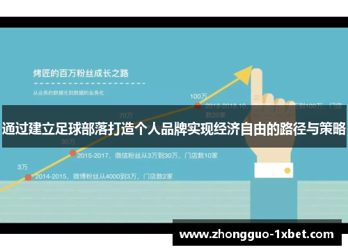通过建立足球部落打造个人品牌实现经济自由的路径与策略
