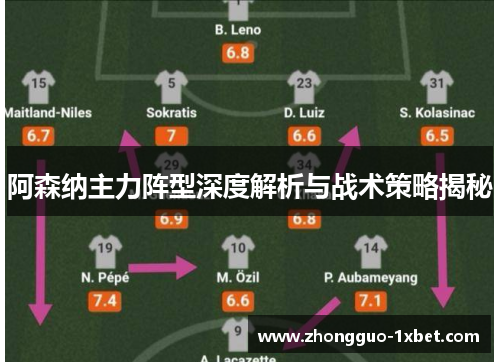 阿森纳主力阵型深度解析与战术策略揭秘