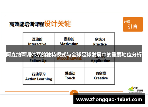 阿森纳青训体系的独特模式与全球足球发展中的重要地位分析