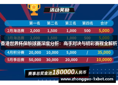 香港世界杯保龄球赛深度分析:高手对决与精彩赛程全解析