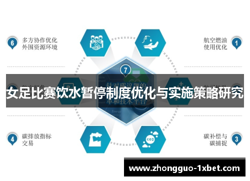女足比赛饮水暂停制度优化与实施策略研究